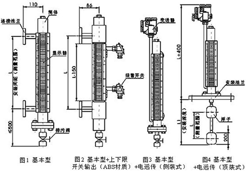耐酸堿液位計結構特點圖